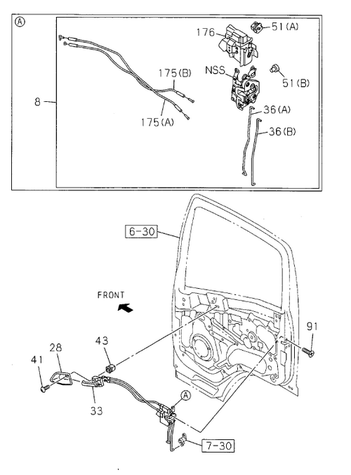 Partial Engine